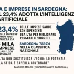 J-AX in concerto a Iglesias il 12 luglio 2025: il live gratuito dell’estate in Sardegna