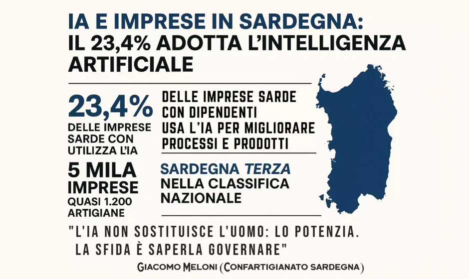 IA e imprese in Sardegna